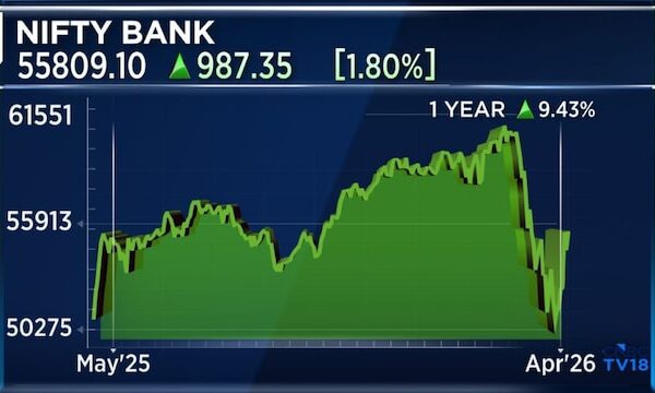 Indian market enters tougher phase as easy gains fade, stock picking becomes key: Ambit