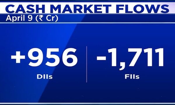 Why India may miss the next Asia rally: Nomura’s Chetan Seth