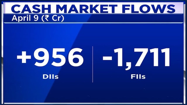 Why India may miss the next Asia rally: Nomura’s Chetan Seth