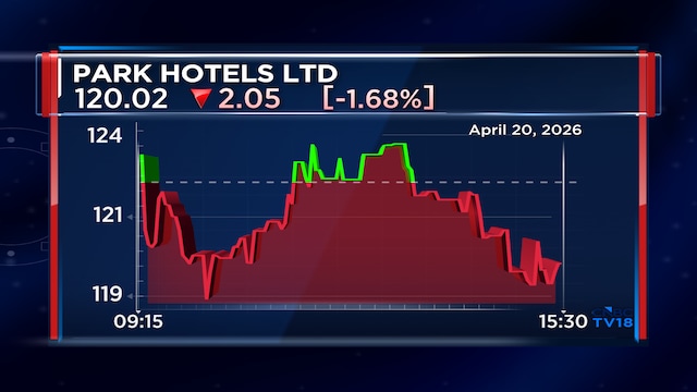 Apeejay Surrendra Park Hotels signs Ayodhya, Ujjain properties under Zone Connect brand