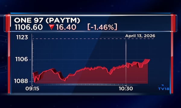 Paytm's profit, core-EBITDA may quadruple in three years, as per this analyst; 30% upside projected