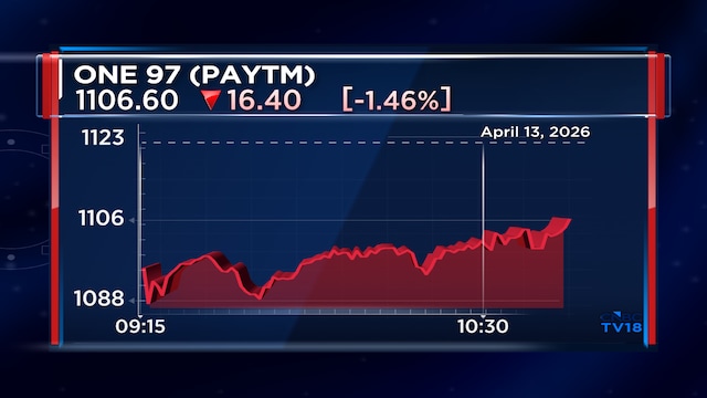 Paytm's profit, core-EBITDA may quadruple in three years, as per this analyst; 30% upside projected