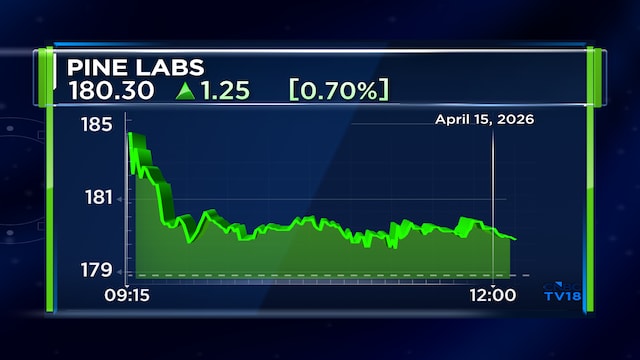 Stocks To Buy: Underperforming IPO gets a thumbs up from Citi with 31% upside potential