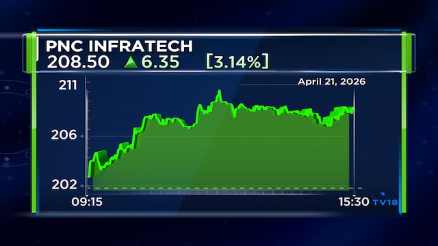 PNC Infratech emerges L1 bidder for ₹3,483-crore NHAI highway projects in Uttar Pradesh