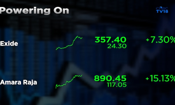 Amara Raja, Exide shares gain most in two years on strong volumes as EV push gathers steam