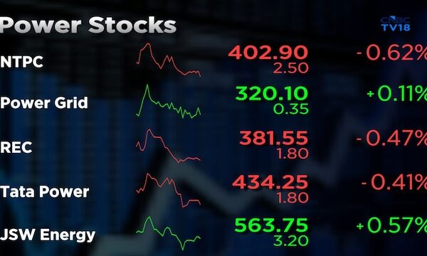Utilities rally looks stretched, says Bernstein; NTPC, REC still offer selective value