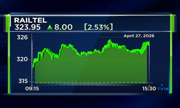 RailTel secures ₹145-crore order from Eastern Coalfields for internet services