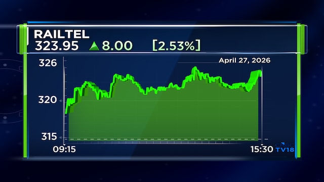 RailTel secures ₹145-crore order from Eastern Coalfields for internet services
