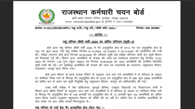 Rajasthan Pashu Parichar third merit list released at rssb.rajasthan.gov.in: Direct link to download here