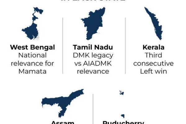 The missing contest: Why 2026 elections are not about PM Modi and Rahul Gandhi | India News