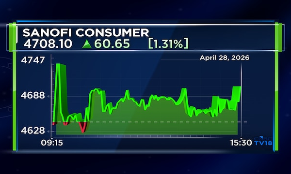Sanofi Consumer Healthcare Q1 net profit surges 36% as export sales jump 144%