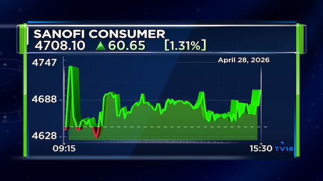 Sanofi Consumer Healthcare Q1 net profit surges 36% as export sales jump 144%