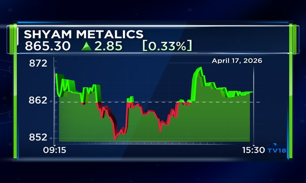Shyam Metalics arm faces ED attachment of ₹160 crore investments in coal probe