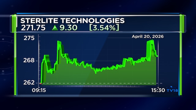 Sterlite Technologies rolls out 'Neuralis' AI data centre connectivity suite in US