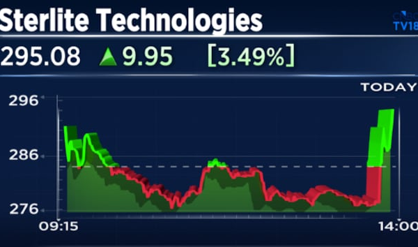 Sterlite Tech rises after Q4 results; profit jumps on one-time gain