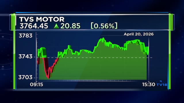 TVS Motor, Hyundai Motor sign pact to co-develop electric 3-wheelers in India