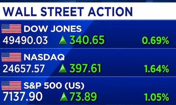 Global capital may stick with the US despite emerging market growth: William Lee