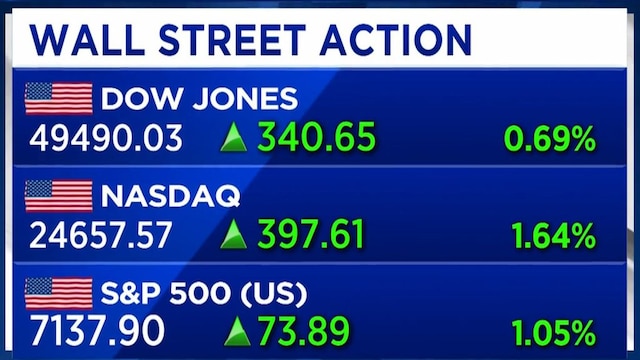 Global capital may stick with the US despite emerging market growth: William Lee