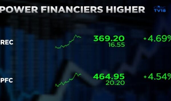 REC, PFC shares jump to 52-week high, set for best month in years