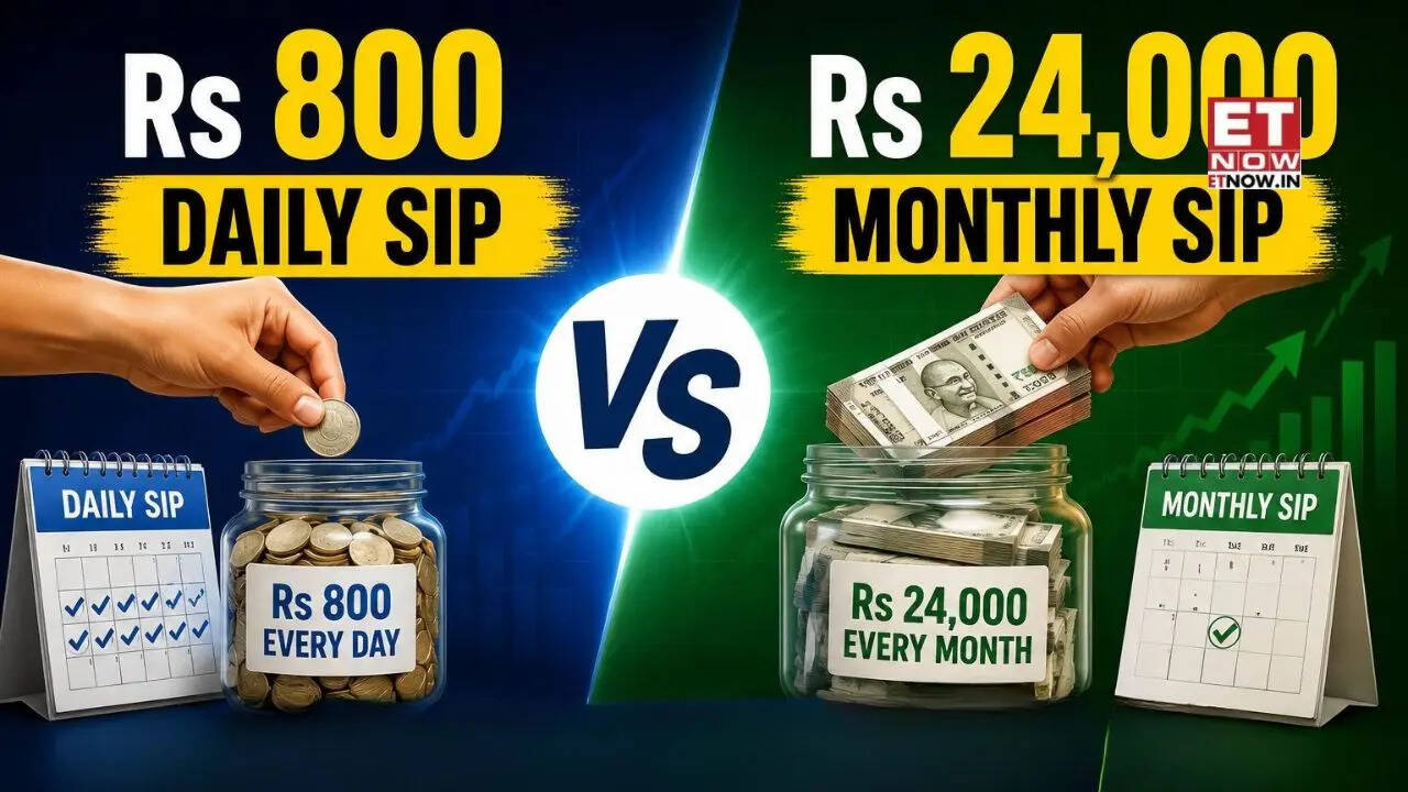 Rs 800 daily SIP vs Rs 24000 monthly SIP: Which can generate higher corpus? See calculations - Mutual Funds