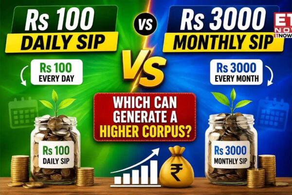 Rs 100 daily SIP vs Rs 3000 monthly SIP: Which can generate a higher corpus? See calculations - Mutual Funds