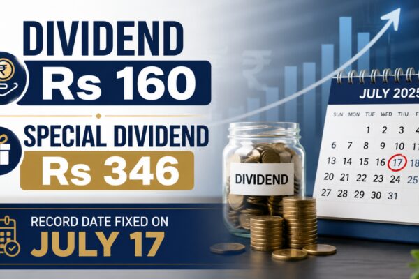 Dividend Rs 160, special dividend Rs 346: Record date fixed on July 17 - Check stock's name, share price, Q4 results details - Markets