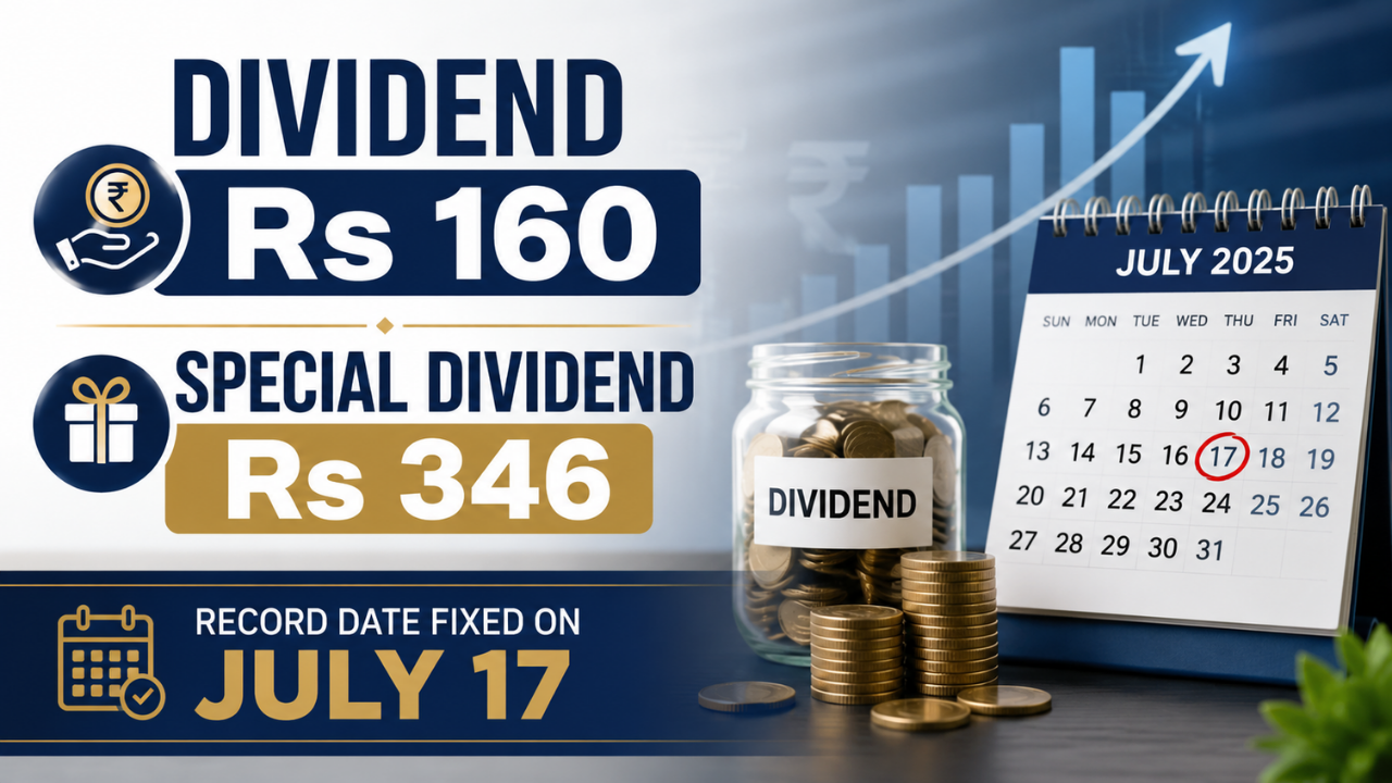 Dividend Rs 160, special dividend Rs 346: Record date fixed on July 17 - Check stock's name, share price, Q4 results details - Markets