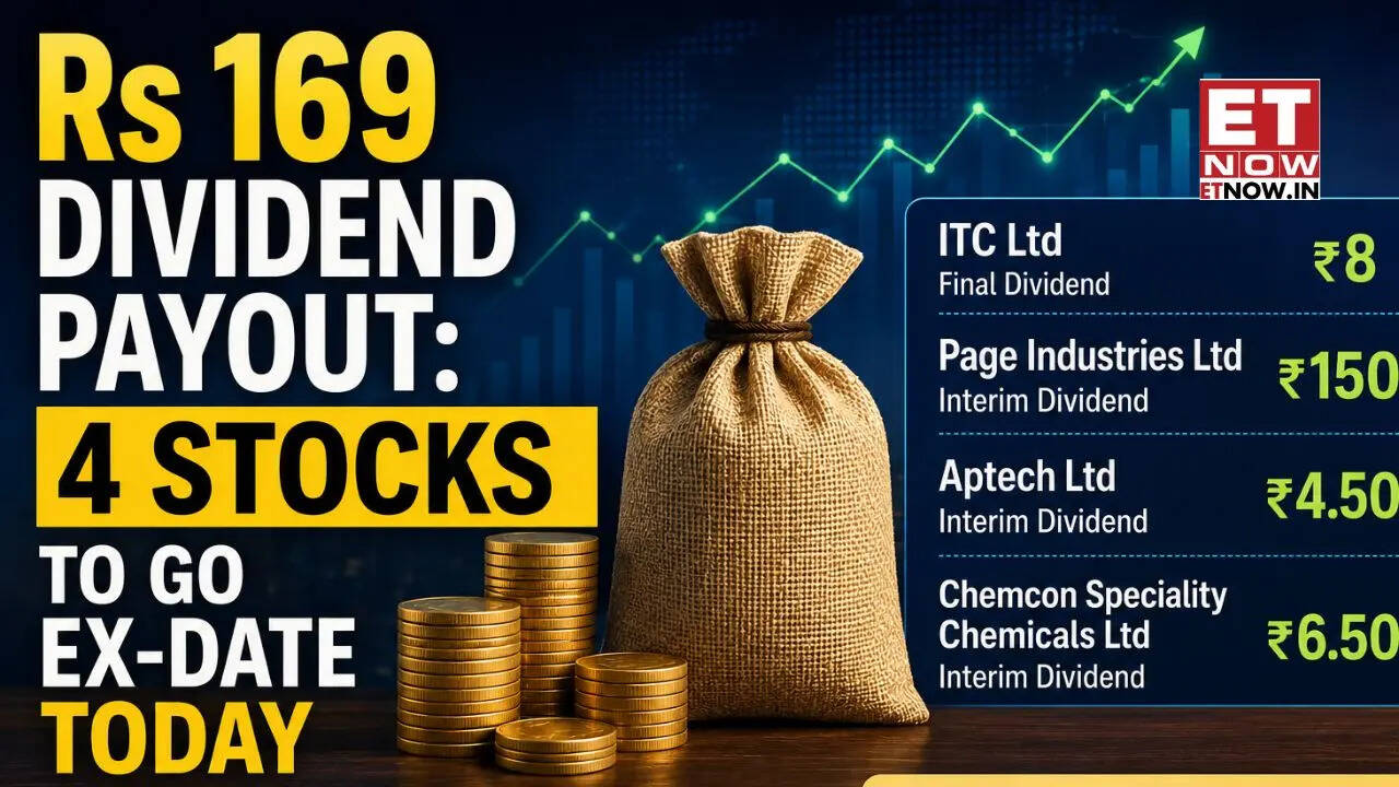 Rs 169 Dividend Payout: ITC, Page Industries and 2 other stocks to go ex-date TODAY - FULL LIST - Markets