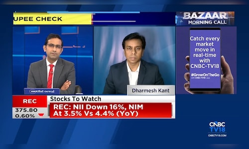 IndiGo may see near-term pressure; Eternal upside limited: Dharmesh Kant