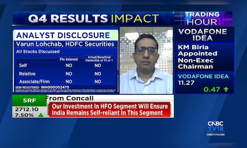 HDFC Securities cuts exposure to auto stocks, adds financials and chemicals