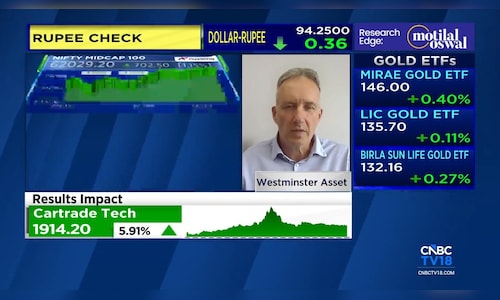 Jonathan Schiessl sees inflation risks in US rally, India allocations may return later