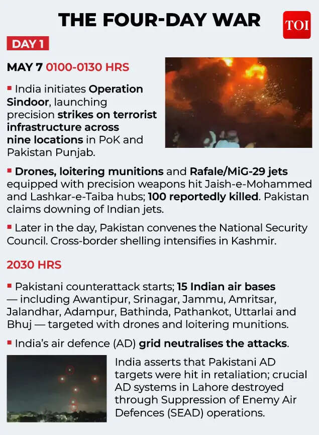 Operation Sindoor: How close India and Pakistan came to the brink one year ago