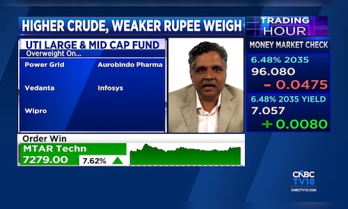 UTI AMC’s V Srivatsa bets on IT, sees banks and insurers poised for rerating