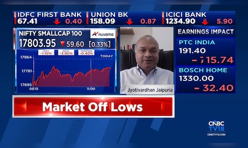 Jyotivardhan Jaipuria turns bullish on small caps, sees earnings recovery driving next rally