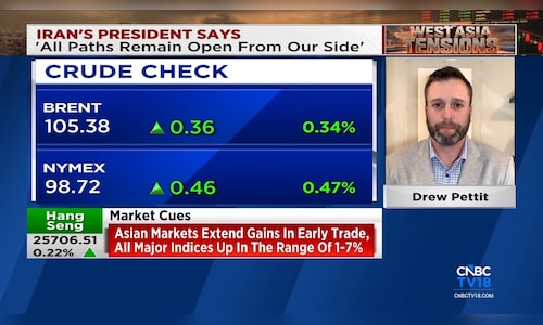 Oil may surge to $120 if West Asia conflict drags on: Citi’s Drew Pettit
