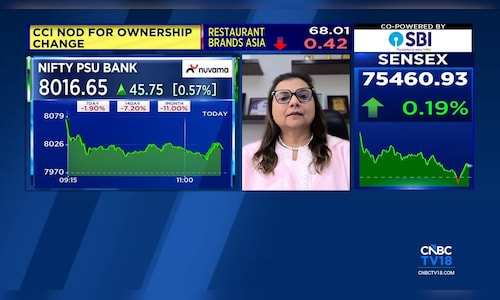 Why PSU banks look stronger than private lenders right now: PL Capital’s Amisha Vora explains