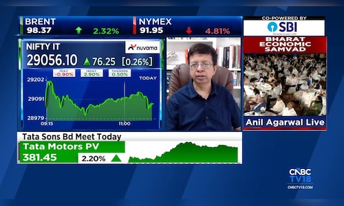 Markets may have bottomed out; Nifty could head towards 25,800: Rohit Srivastava