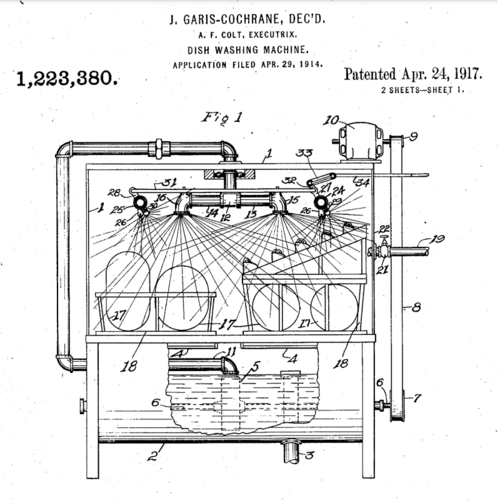 In 1886, Josephine Cochrane's frustration with broken china led to the modern dishwasher |