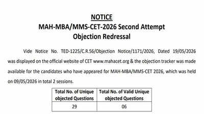 MAH MBA CET 2026: Final answer key for second attempt released—here's how to download