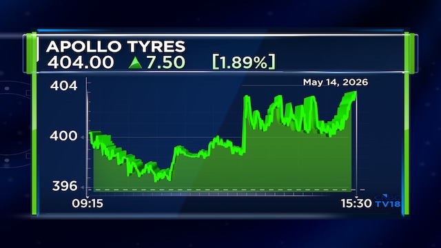 Apollo Tyres Q4 profit jumps 3x, aided by deferred tax revision; declares ₹2.50 final dividend