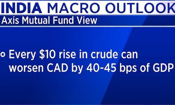 RBI should avoid aggressive rate hikes as high crude threatens growth, says Axis AMC’s Devang Shah