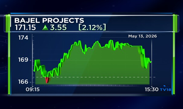Bajel Projects wins ₹200–₹300 crore 400kV transmission line order from Power Grid SPV