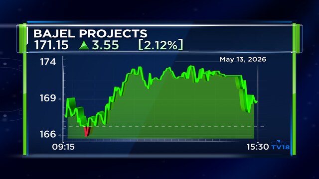 Bajel Projects wins ₹200–₹300 crore 400kV transmission line order from Power Grid SPV