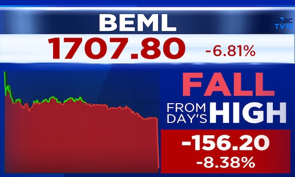BEML Q4 Results: Stock slides 6% after sharp cut in order book guidance