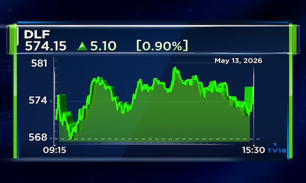 DLF Q4 net flat, revenue slips 42%; new bookings at ₹20,143 cr, declares dividend