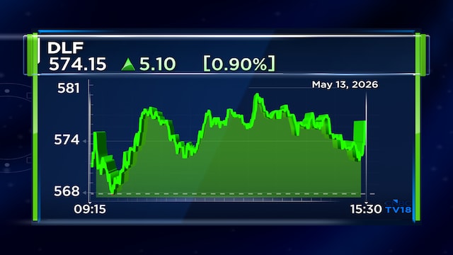 DLF Q4 net flat, revenue slips 42%; new bookings at ₹20,143 cr, declares dividend
