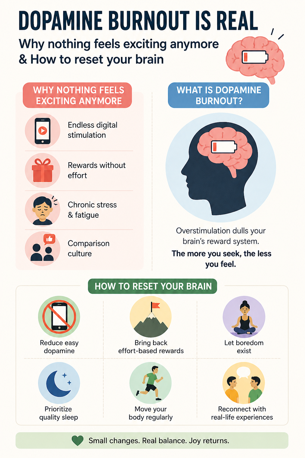 How To Reset Dopamine Levels: Dopamine burnout is real: Why nothing feels exciting anymore and How to reset your brain