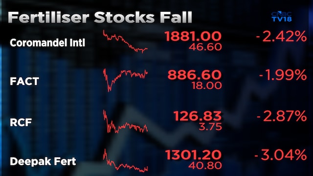 Modi’s natural farming push hits fertiliser stocks: What changes for farmers and the economy