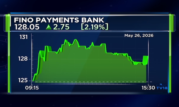 Fino Payments Bank gets RBI nod to extend Ketan Merchant’s interim CEO tenure by 3 months