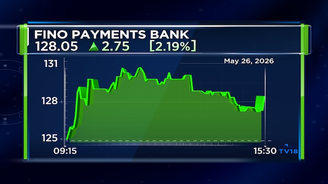 Fino Payments Bank gets RBI nod to extend Ketan Merchant’s interim CEO tenure by 3 months